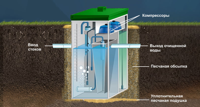 topas-montazh-scheme.jpg topas-montazh-scheme.jpg